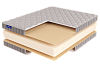 Матрас FOAM 21 Latex Double 200x200 19059 умеренно-мягкой жесткости высотой 16 см 100_100_1745680